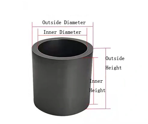 China Precious Metal Gold/ Silver Melting Graphite Mould for Induction Furnace